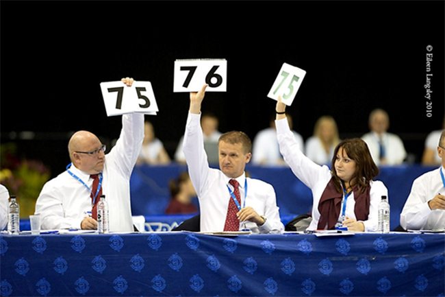 Olympic voters hold up scorecards